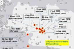 Tercatat 14 kali gempa yang merusak telah terjadi di Cianjur-Sukabumi