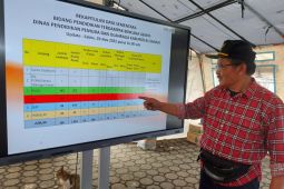 10 guru dan 42 murid di Cianjur meninggal dunia akibat gempa bumi
