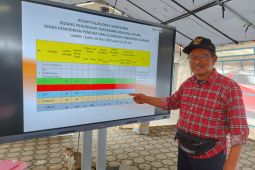 Cianjur earthquake kills 10 teachers, 42 students: Government