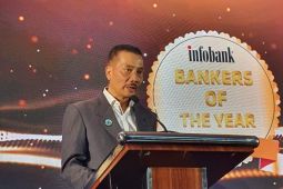 Kepemimpinan transformatif  Yunsak El Halcon di Bank Jambi