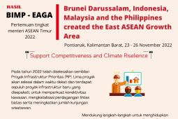 Hasil BIMP - EAGA di Kalimantan Barat