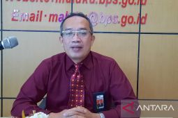 BPS: Ekspor Maluku meningkat 74,07 persen ditopang sektor nonmigas