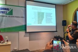 Survei SRS: Masyarakat ingin presiden berlatar belakang militer