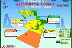 BMKG imbau warga Banten mewaspadai potensi hujan lebat dan angin kencang