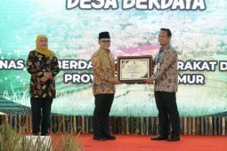 Inovasi "Desa Berdaya" tembus Top 30 Kovablik Jatim 2022