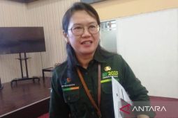 Perdagangan Kaltim surplus 25,59 miliar dolar AS