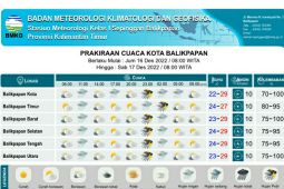 Semua wilayah di Kaltim berpotensi hujan petir  Jumat-Sabtu