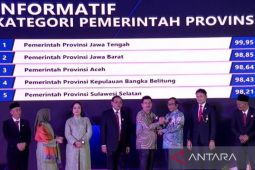 Pemprov Babel raih predikat informatif dari KI Pusat