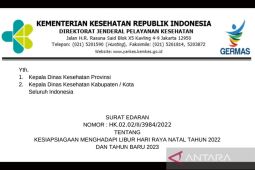 Kemenkes terbitkan surat edaran kesiapsiagaan libur Natal dan tahun baru
