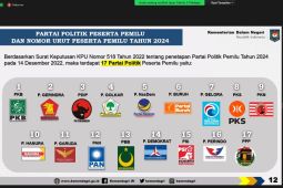 Kemendagri sosialisasikan penetapan parpol peserta Pemilu 2024