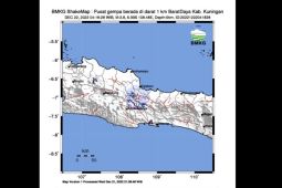 BMKG pastikan gempa di Kuningan diduga akibat sesar Baribis Segmen Ciremai
