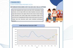 Keyakinan konsumen di Aceh selalu optimis, Kata BI