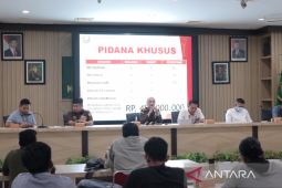 Lampaui Target, Kejari Batam Laporkan Capaian Kinerja 2022