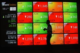 IHSG dibuka menguat
