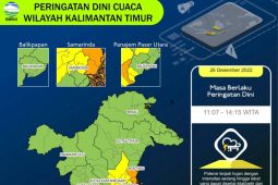 BMKG  imbau masyarakat Kaltim waspada pasang air laut tinggi