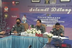 Imigrasi Blitar: Jumlah pengajuan paspor makin banyak