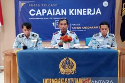Imigrasi Tanjung Pandan menerbitkan 2.360 paspor sepanjang 2022
