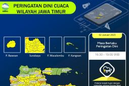 BMKG: Waspadai potensi cuaca ekstrem di wilayah Jatim sepekan ke depan