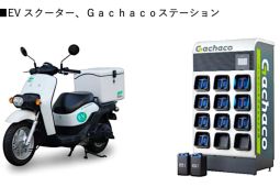 Hello Mobility buka layanan penyewaan kendaraan listrik di Tokyo