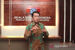 Mayoritas publik ingin Pemilu 2024 proporsional terbuka