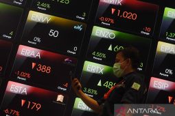 IHSG menguat di tengah pelemahan bursa kawasan dan global