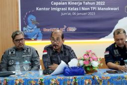 Imigrasi Manokwari terbitkan 130 paspor elektronik