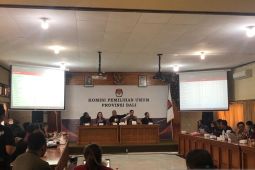 KPU Bali : 10 bacalon DPD masih belum lengkapi syarat