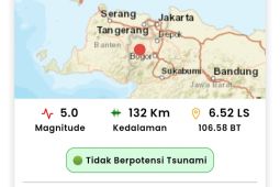 Gempa bumi dengan  magnitudo 5 terjadi di Kota Bogor