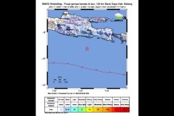 BMKG: Gempa magnitudo 5,1 guncang wilayah Malang