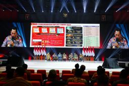 Kapolri instruksikan jajarannya kawal penggunaan anggaran pemda