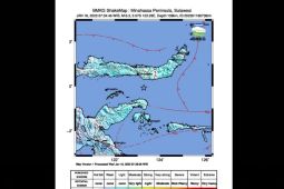 Gempa Magnitudo 6,3 guncang Gorontalo