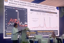 Menkeu: Pelabuhan dan kompleks industri kini jadi etalase Indonesia