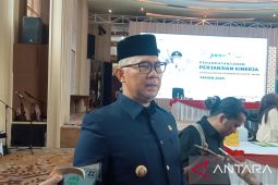Pemkot Jambi percepat belanja pemerintah cegah dampak resesi 2023