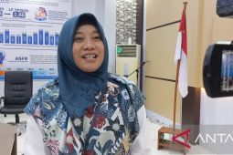 BPS: Inflasi Papua Barat 3,85 persen pada Januari 2023