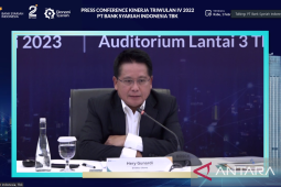 BSI salurkan pembiayaan sebesar Rp207,7 triliun tahun 2022