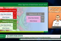 Inflasi Kalsel capai 6,11 persen pada Januari 2023