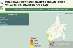 BMKG prakirakan hujan lebat di wilayah Banjarbakula