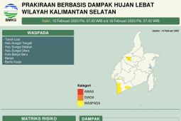Banjarbaru dan enam kabupaten di Kalsel diimbau waspada hujan lebat
