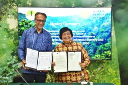 KLHK dan WRI jalin kerja sama kemitraan teknis wujudkan target FOLU Net Sink 2030