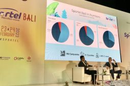 SPORTEL 2023 pertemukan ratusan pelaku penyiaran olahraga dunia di Bali
