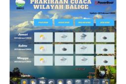 BMKG: Cuaca di arena F1 Powerboat Lake Toba cerah berawan