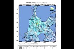 Gempa magnitudo 5,5 di Sigi disebabkan oleh aktivitas sesar