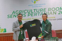 BPS Bali diminta buat materi sensus pertanian sesuai kebutuhan daerah