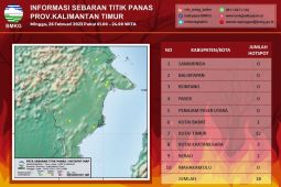 BMKG deteksi ada18 titik panas di Kaltim
