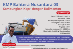 KM Bahtera Nusantara 03 sambungkan Kepri dengan Kalimantan