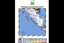 BMKG: Gempa M5,1 di Bengkulu karena aktivitas lempeng Indo-Australia