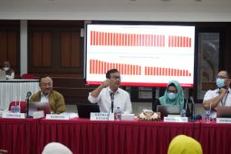 South Kalimantan has high prospects of producing golden generation: BKKBN