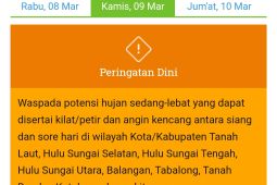 BMKG peringatkan dini potensi hujan lebat delapan kabupaten