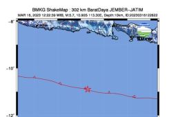 Jember diguncang gempa bumi bermagnitudo 5,7
