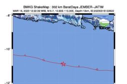 Gempa bumi bermagnitudo 5,7 di Jember tak berpotensi tsunami